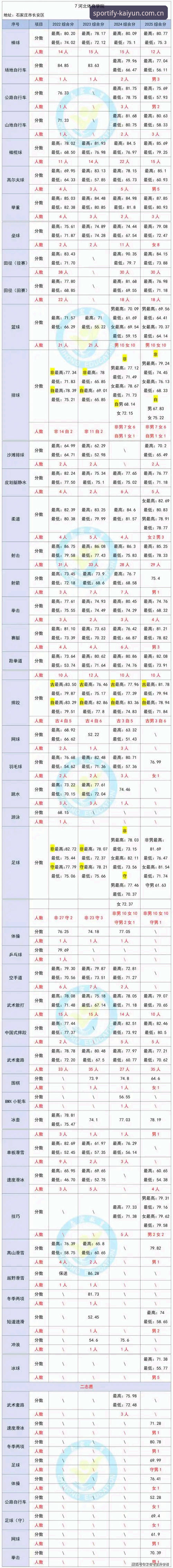 开云体育官方下载安卓版实用指南：2025版本体验与竞彩赔率计算技巧